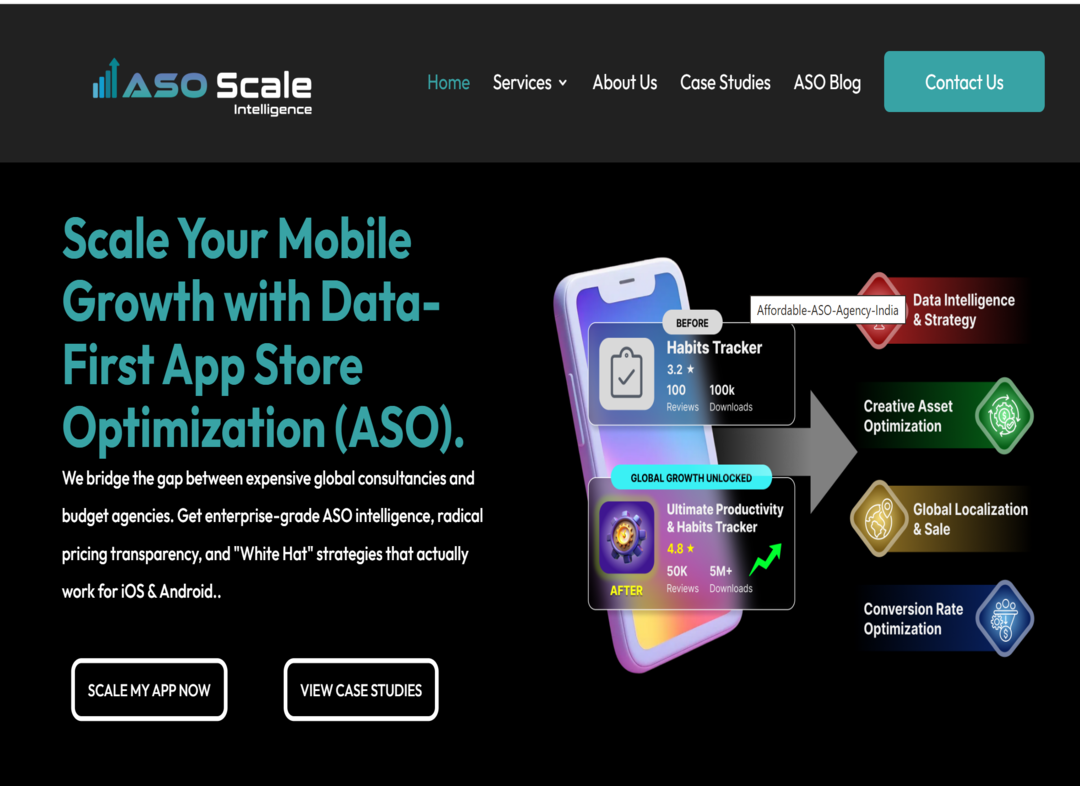 aso scale